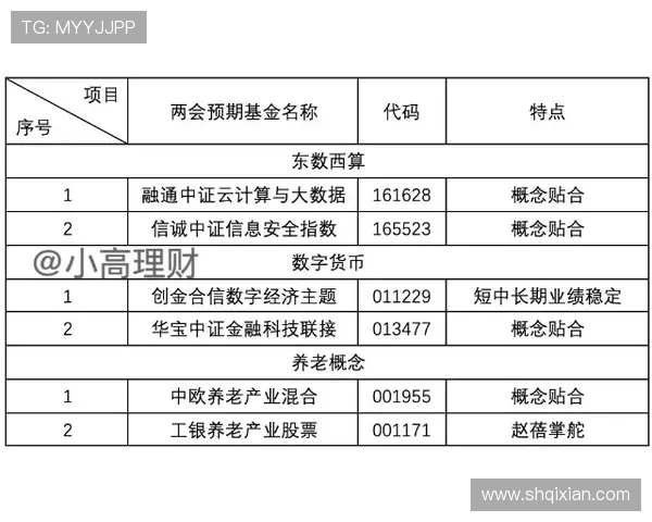 足球明星卡的强度分析与市场价值探讨如何影响收藏者的投资决策